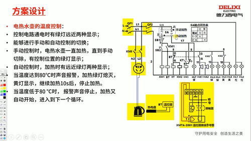 電氣產品應用案例 總綱 方案設計