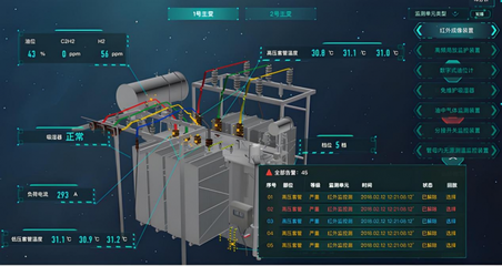 2026年數(shù)字電子沙盤制作廠家推薦清單 數(shù)據(jù)處理邏輯解析與優(yōu)質(zhì)廠商評估